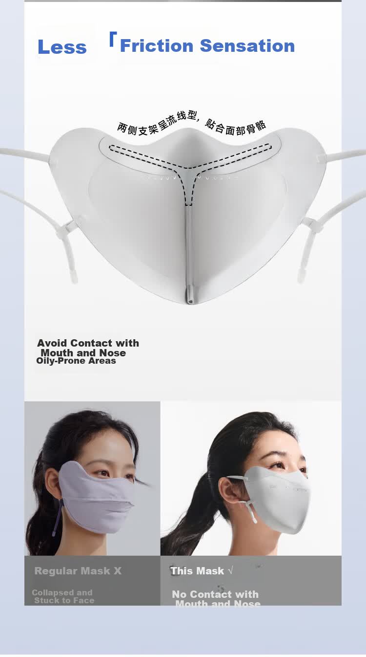 Beneunder Purifying Sunscreen Mask Oil-Control Breathable UV Protection Face Mask 5