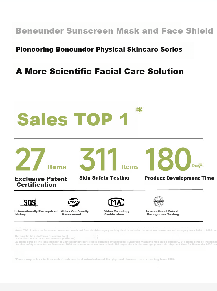Beneunder Pure Research Screen Protection Series Sunscreen Face Shield UV Protection Mask for Sensitive Skin Heat Insulation Cooling Anti-Stuffy 1