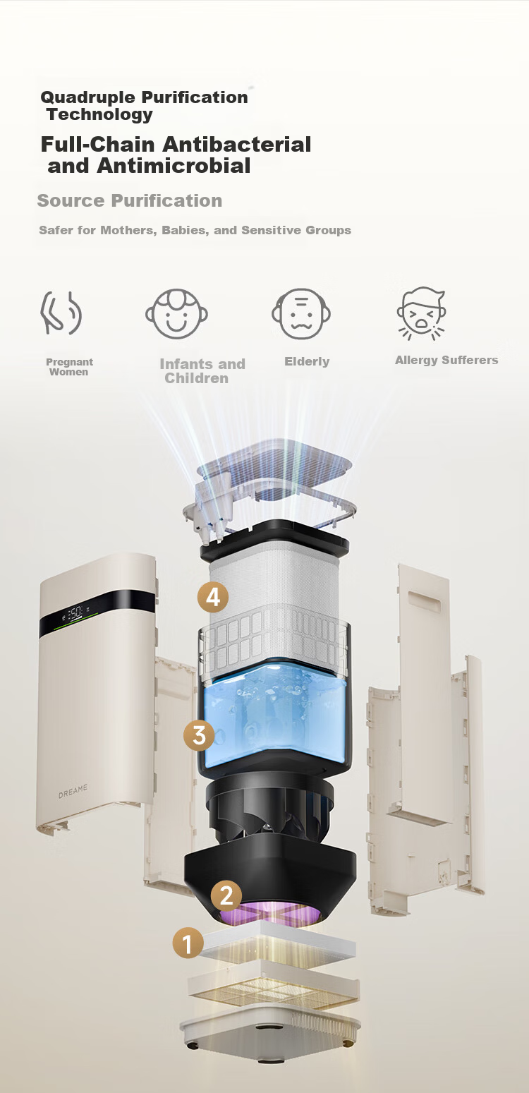 Dreame Air Humidifier Mist-Free Large Capacity Home Bedroom Air Purifier All-in-One Quiet Antibacterial Office Dormitory Evaporative H40 8