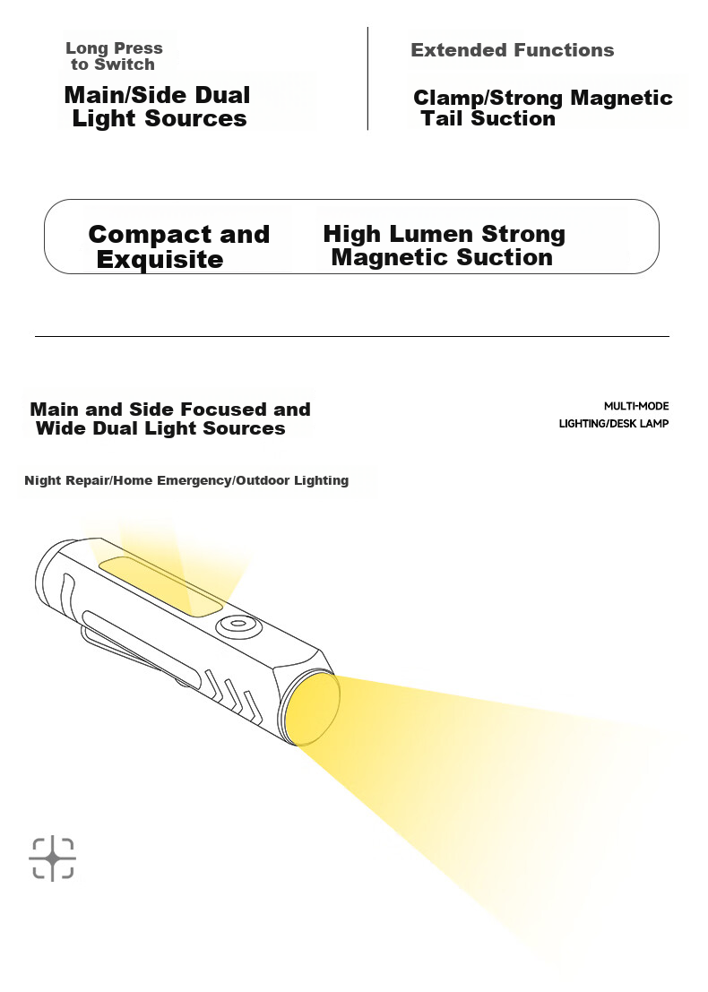 LEM Flashlight High Brightness Rechargeable Long Battery Life Outdoor Small Portable Multifunctional Magnetic Work Light Torch 4