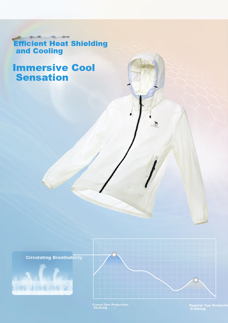 CAMEL Outdoor Sun Protection Jacket 2026 Spring Summer New Unisex Cooling Water-Repellent Sunproof Coat (Li Keyi Same Style) 4