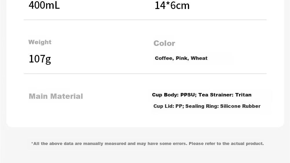 FUGUANG PPSU Coffee Cup High-Quality Portable Cup Heat-Resistant Plastic Large Capacity Cup for Pregnant Women and Children 29