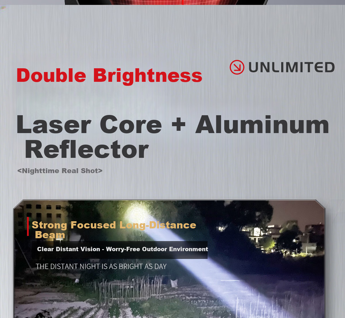 MAX LOAD Headlamp High Brightness Rechargeable Outdoor Fishing Long Battery Life Large Capacity Head-Mounted Flashlight Mining Lamp 22