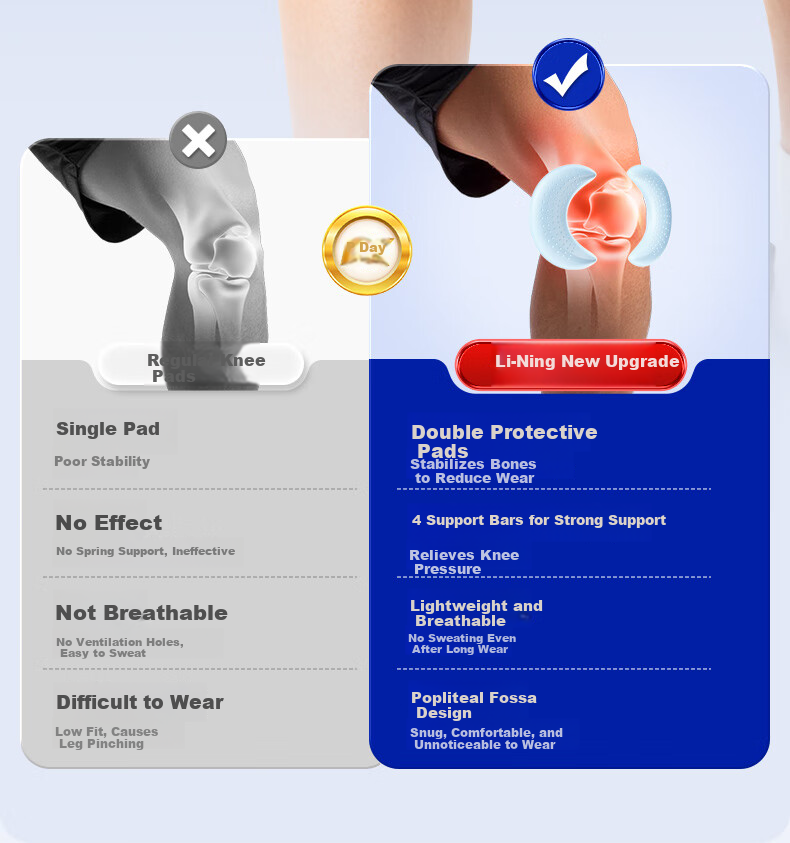 LI-NING Knee Brace for Meniscus Injury, Sports Joint Support, Synovitis, Ligament Effusion, Unisex, for Hiking, Basketball, Running 2
