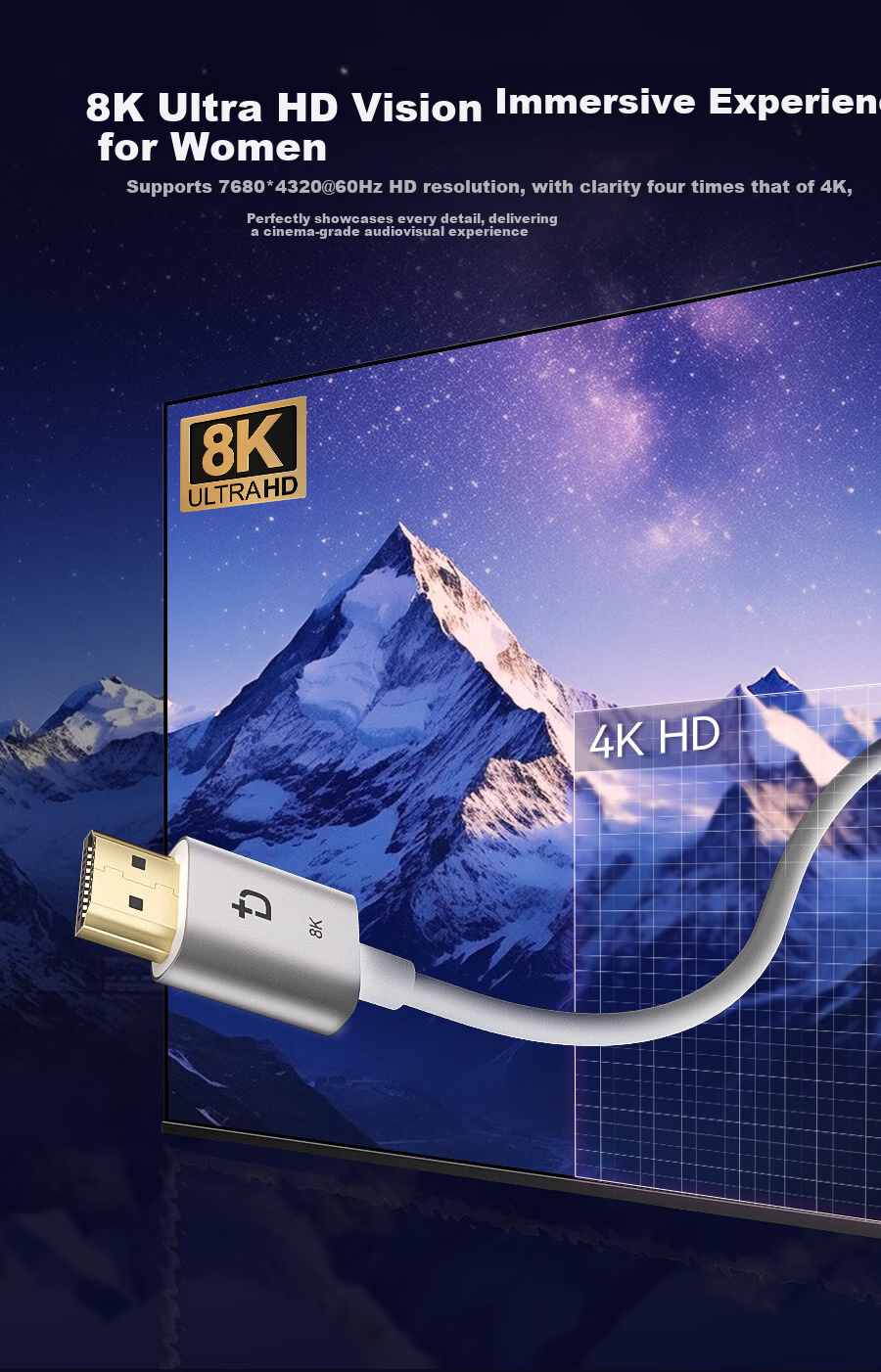 DOCKCASE HDMI Cable 2.1 Version 8K60Hz 4K240Hz 1.5m High-Speed Video Cable for Laptop TV Monitor Projector Compatible with HDMI 2.0 2