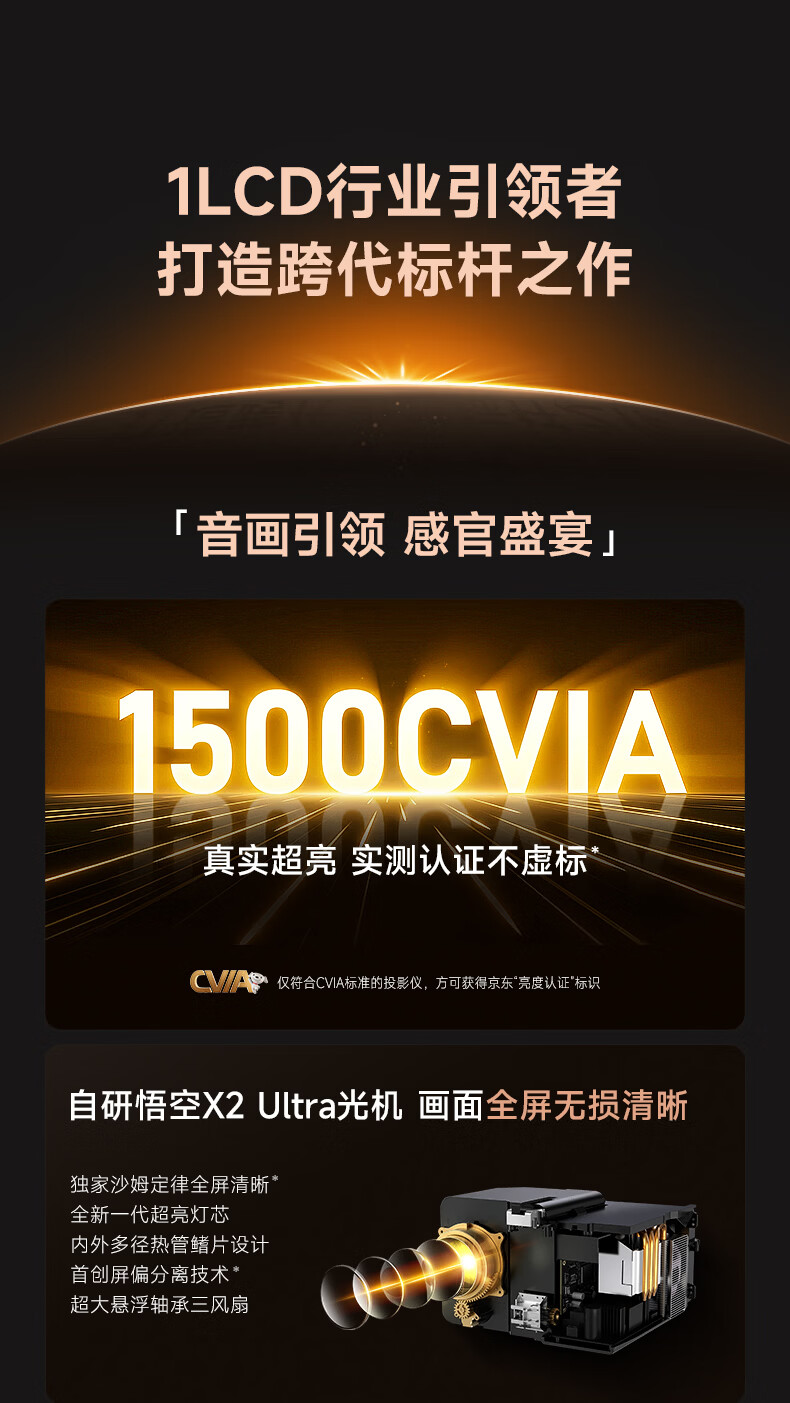 Big Eye Orange R3 Ultra High Brightness Edition [1500CVIA] High Brightness Gimbal Projector Home Ultra HD Living Room Cinema Projector AI Home Entertainment First Class 2