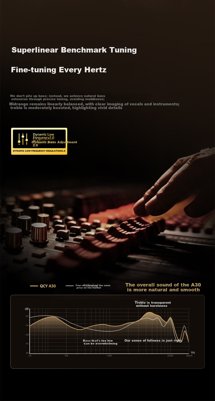 QCY [Major New Product] A30 Wireless Bluetooth Bean-Shaped In-Ear Active Noise Cancelling -60dB Sports Earphones with Adaptive Wind Noise Reduction, Call Noise Cancellation, Long Battery Life, Desert Gold 6
