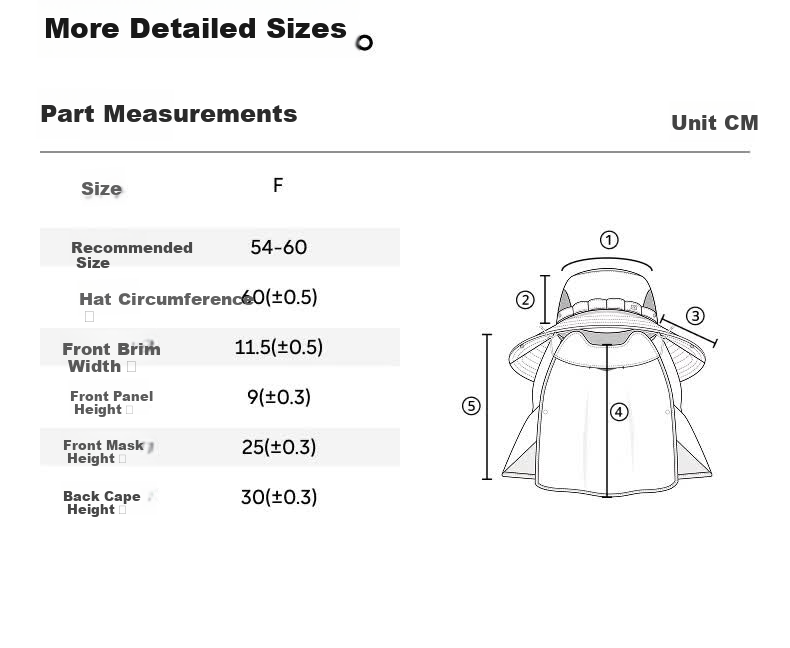 Bananain 503UV Pro Unisex Sun Protection Fisherman Hat with Detachable Breathable Face Mask and Sunshade 17