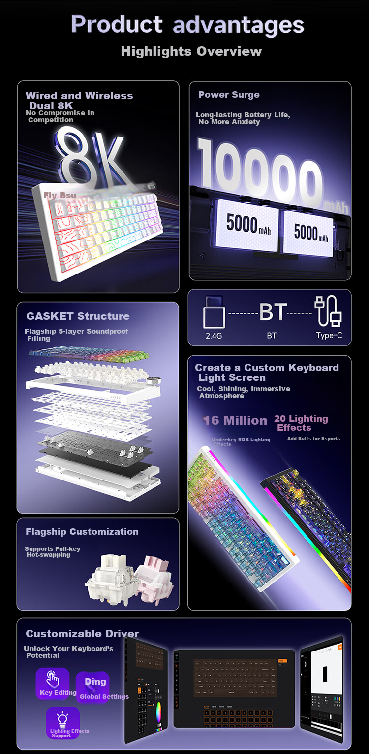 AJAZZ AK820V2 Wireless Mechanical Keyboard Wired/2.4G/Bluetooth 81-Key Hot-Swappable Gasket Gaming 10000mAh Coconut Axis Original Black Gray Yellow 1