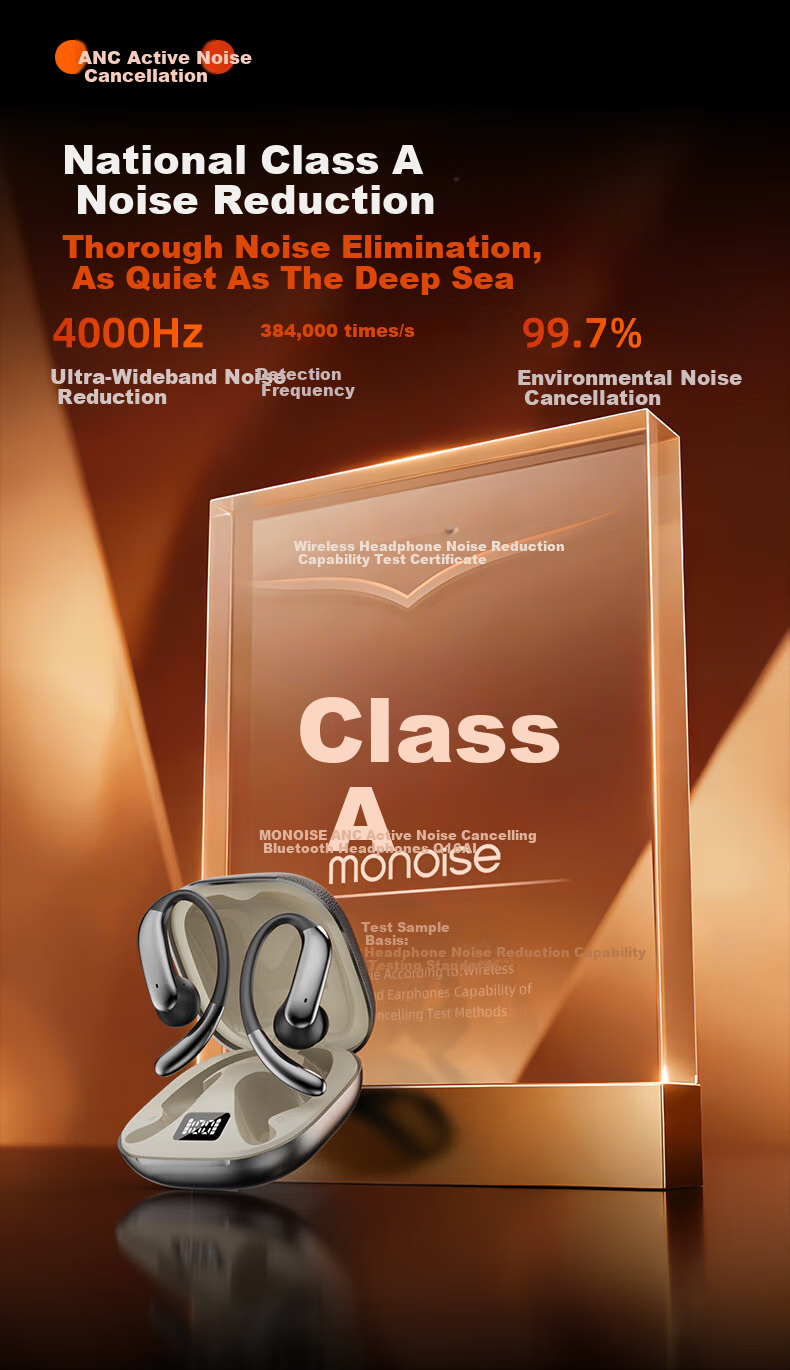 MONOISE Bluetooth Earphones Over-Ear In-Ear Deep Active Noise Cancelling 2026 New Sports AI Wireless High-Quality Sound Real-Time Translation Recording Call Digital Display Ultra-Long Battery Life Gol 2