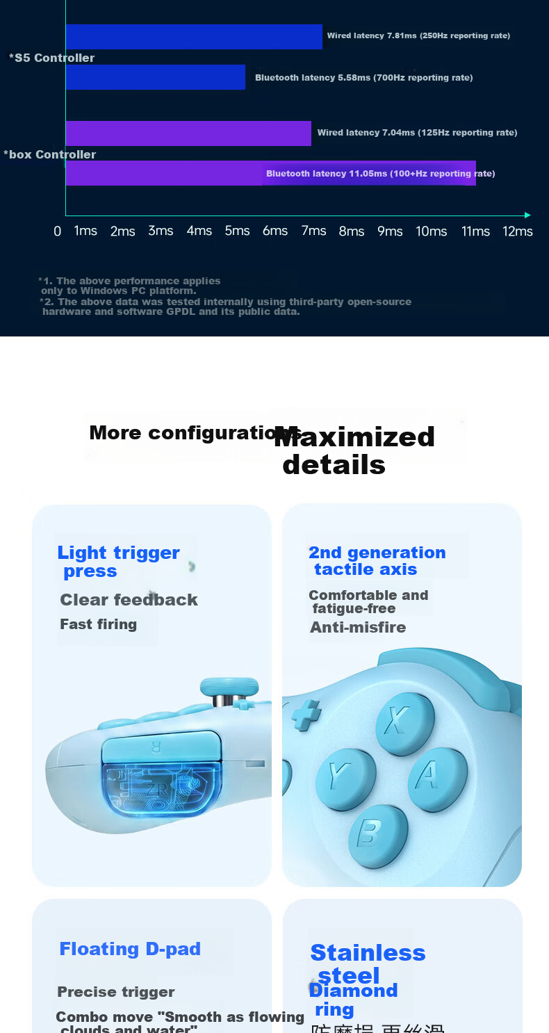 GuliKit Guli Spirit 2 Star Sand Island Story Limited Edition Mini Pocket Controller One-Key Wake Compatible with PC Switch 2 Wireless Bluetooth Symmetrical Gamepad for PC Android iOS 6