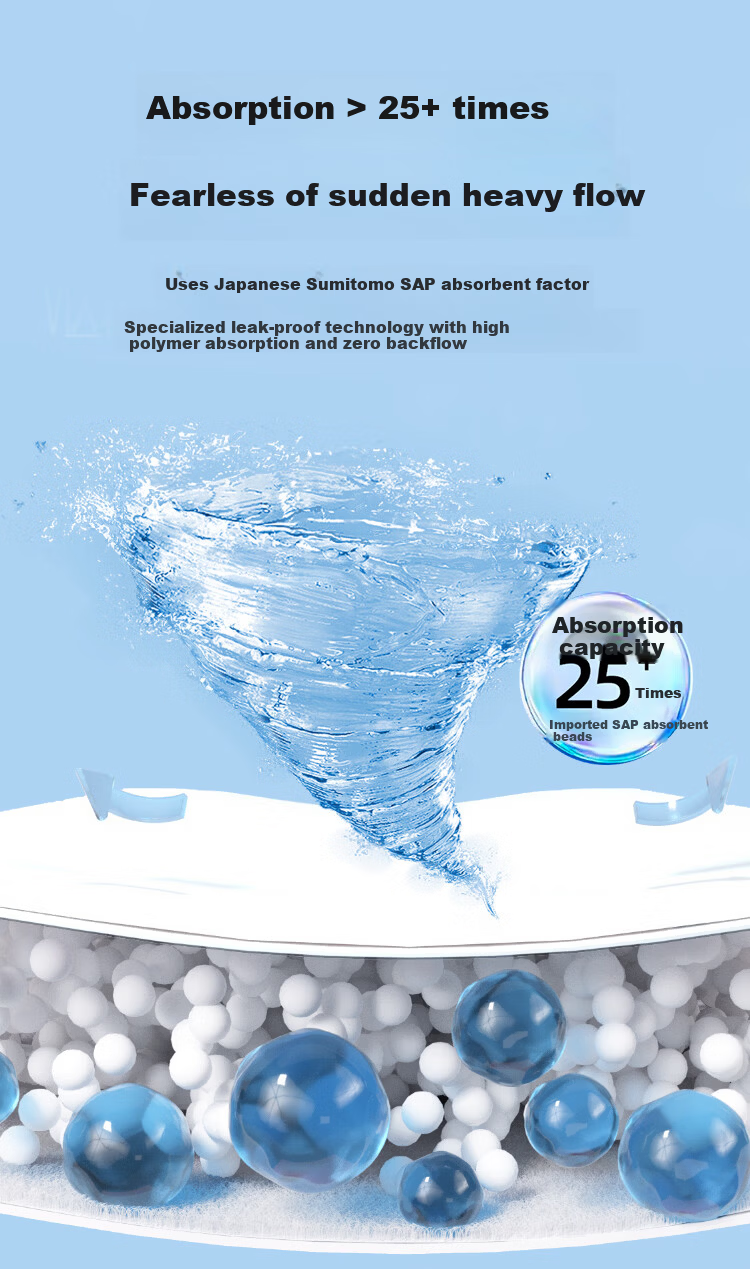 Hongdoushan Anxin Cotton Sanitary Napkins Leak-Proof Dry Day Use 245mm 10pcs 6S Instant Absorption Menstrual Pads JD Self-operated 3