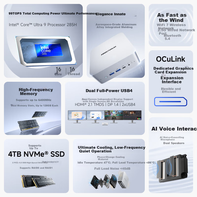 Mingfan M1 Pro-285H Core Ultra9 285H Mini PC AI Gaming Office Design Mini Desktop High-Performance Computer 32GB+1TB
