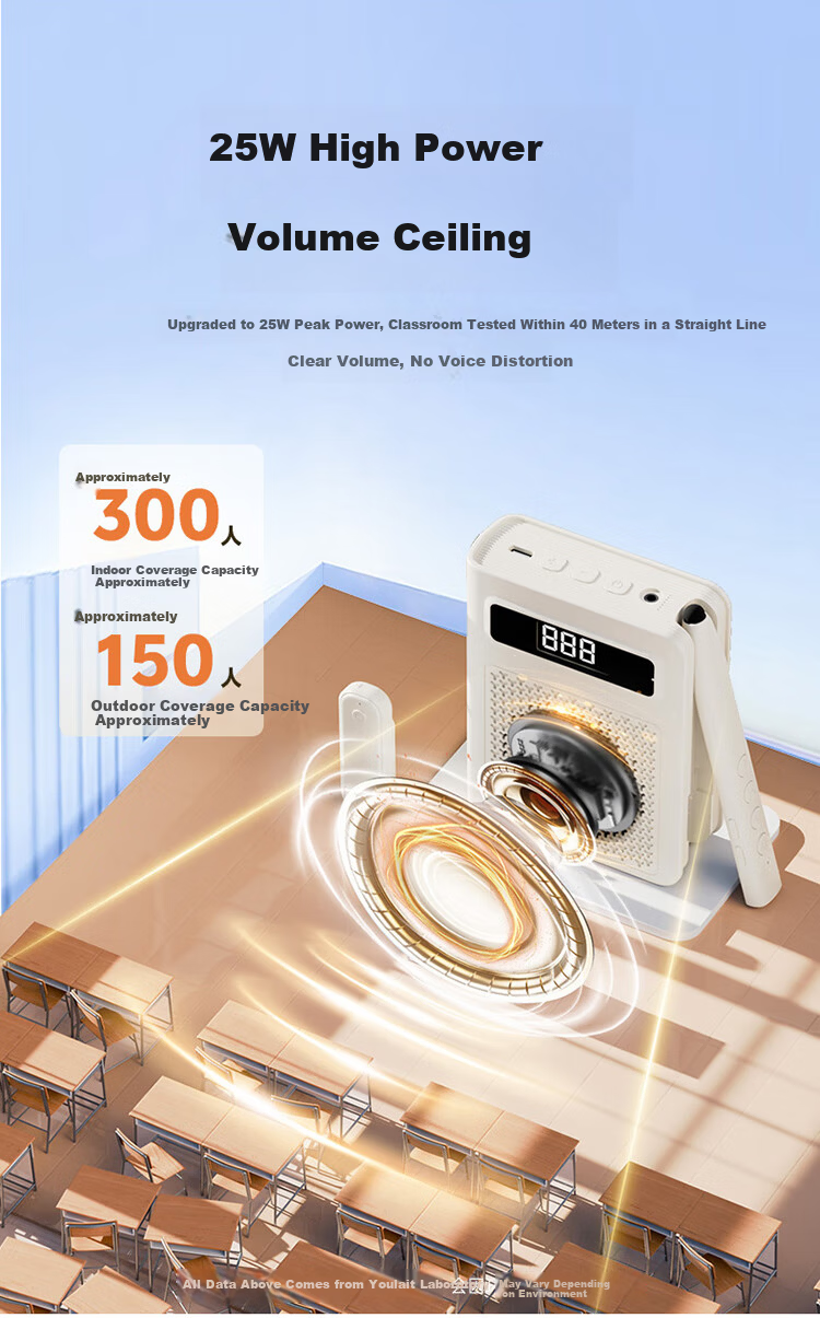 ULT-unite F25 Wireless Lavalier Microphone Mini Amplifier Speaker Teacher Lecture Multifunctional Presentation Remote Magnetic Storage Anti-Howling High Volume Long Battery Life White 8