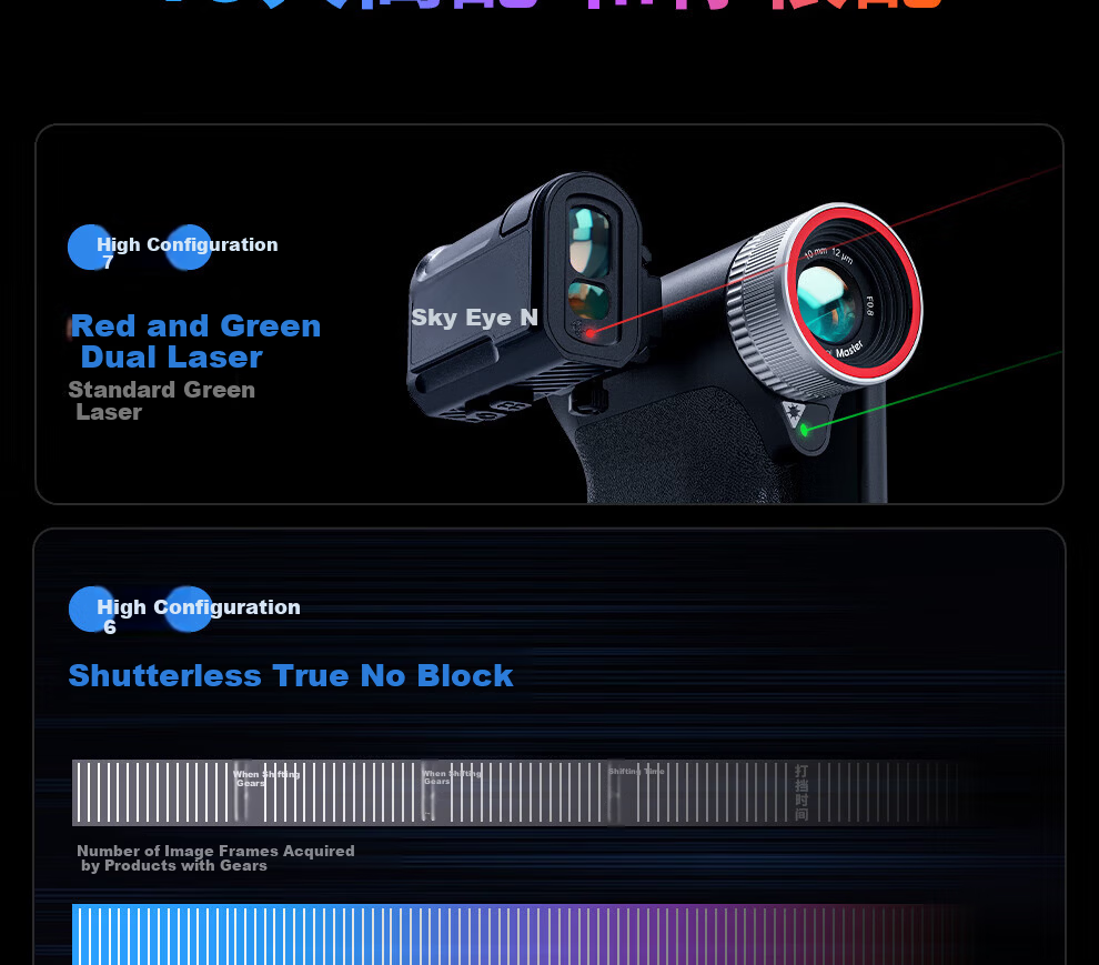 Tianyan King Kong Screen Compatible with X2PRO/X2 Android/X3 Mobile Phone Thermal Imager Night Vision Dedicated Screen 31