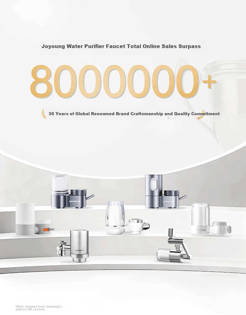 Joyoung Water Purifier for Home Direct Drinking, Kitchen Tap Water Filter, Countertop Ultrafiltration Water Purification System Faucet JYW-TC07 1