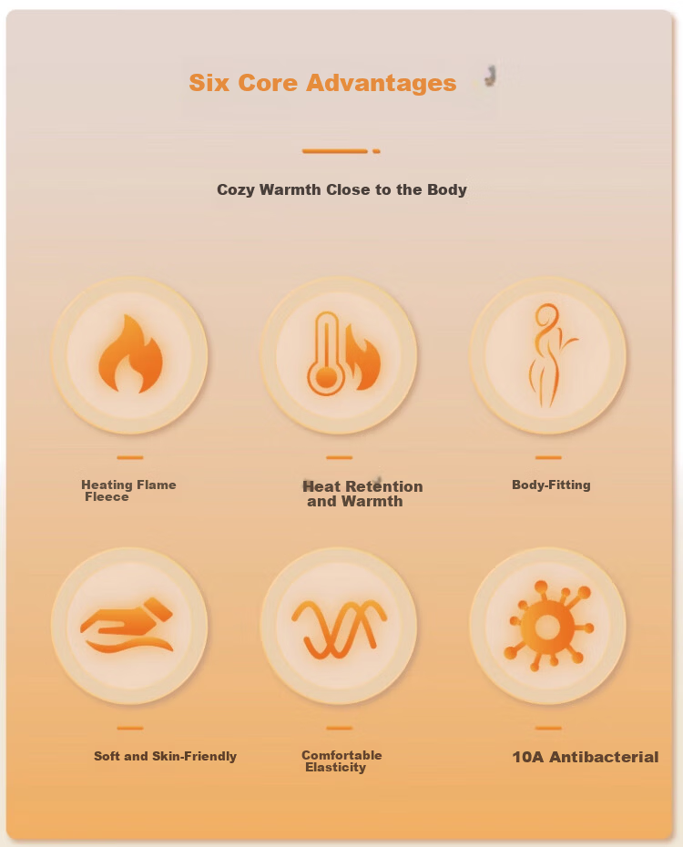 Caiyue Women's Thermal Underwear Flame Warm Fleece Heated Autumn Winter Thickened Plus Size Crew Neck Flame Fleece Base Layer Set 2