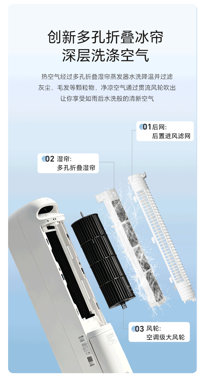 GREE [Negative Ion Aromatherapy Model] Cooling Air Fan, Home Water-Cooled Fan, Bladeless Tower Fan for Living Room, Purifying And Humidifying Electric Fan KS-04S62Dg 11