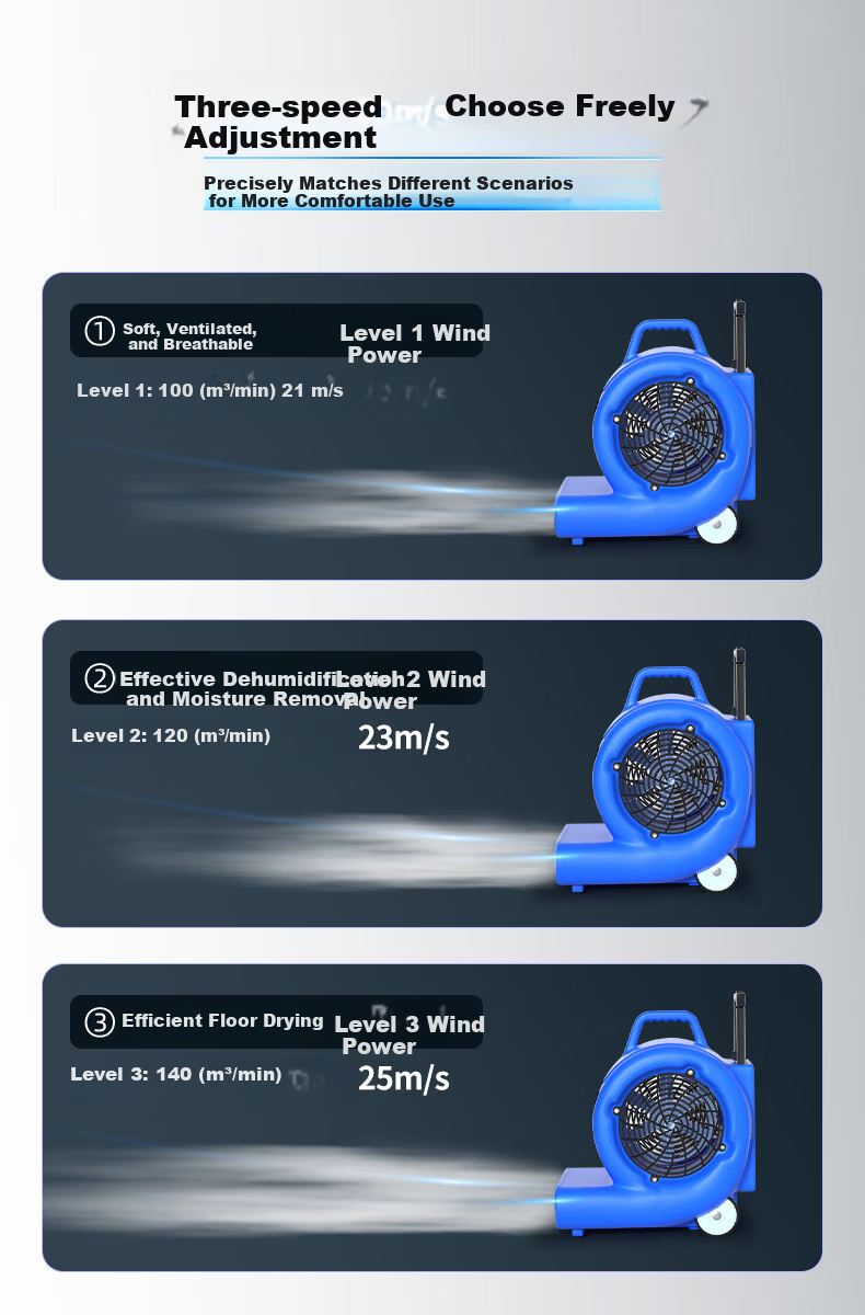 Supercloud High-Power Floor Dryer Blower Dehumidifier Wind Speed 25M/S 4