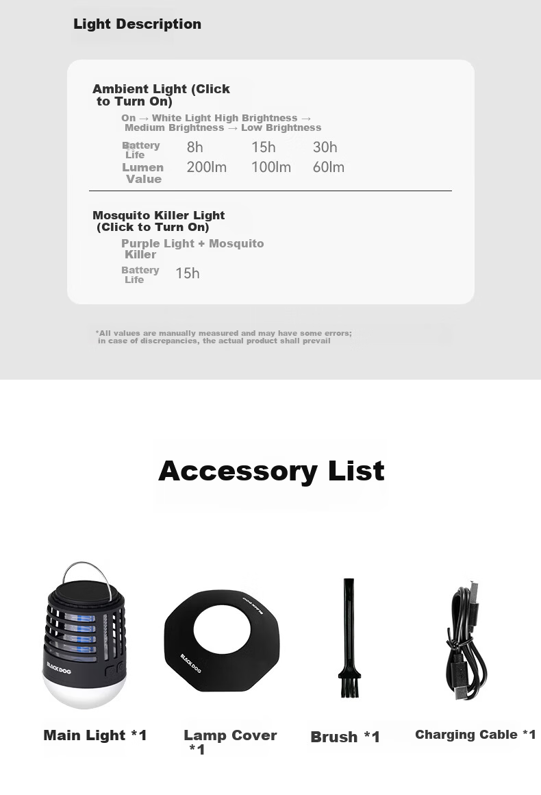 Black Dog Multifunctional Camping Lantern Outdoor Mosquito Repellent Lamp Outdoor Lighting Emergency Rechargeable Camping Light 7