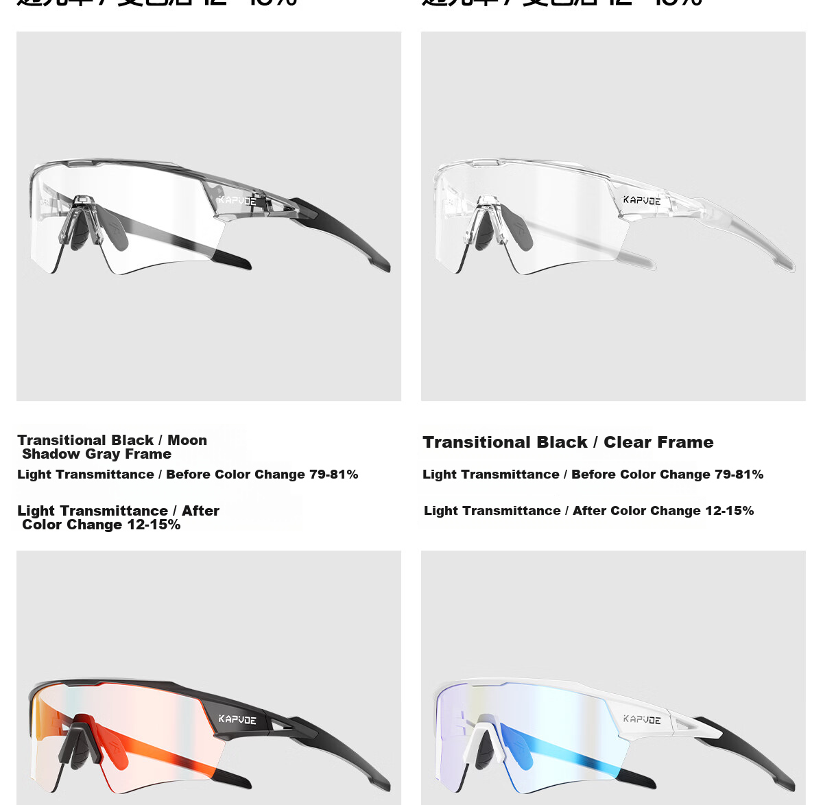 KAPVOE Dream Wings Anti-Fog Cycling Glasses UV Protection Day and Night Mountain Bike Goggles Unisex 50