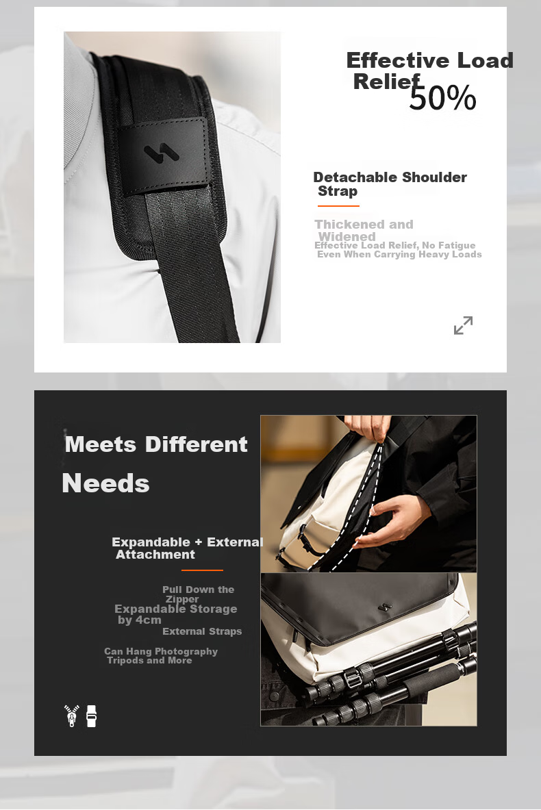 Inateck Men's Crossbody Shoulder Bag High-End Portable Casual Laptop Bag Commuter Travel Cycling Messenger Bag Large Capacity 5