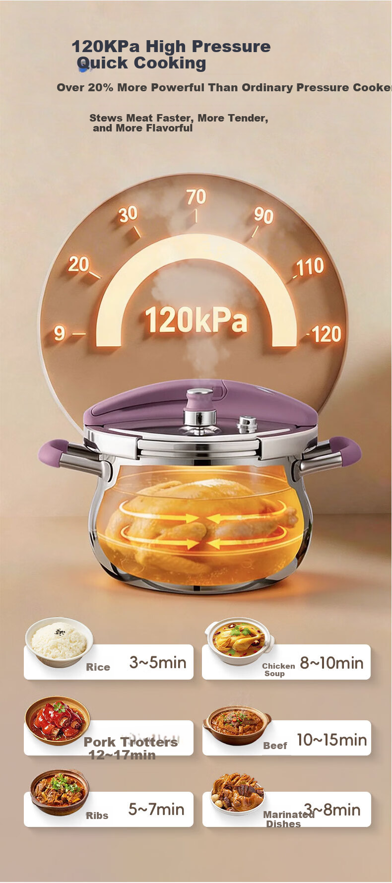 Kambach Pure Titanium Pressure Cooker High-Pressure Pot Household Explosion-Proof Single-Hand Open Large Capacity 5.8L Gas Stove Compatible 22cm 11