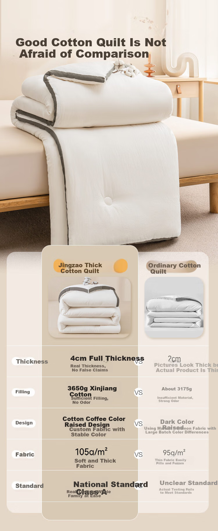 JD Jingzao Thick Cotton Quilt Xinjiang Cotton Thickened Pure Cotton Quilt Core Winter Quilt 9.52 Jin 2.2x2.4m 3