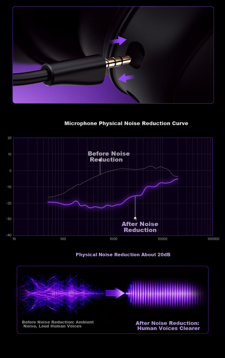AKKO Dawn S9 Ultra 2.4G Wireless Gaming Headset Over-Ear Bluetooth Wired PC Esports Delta Sound Localization Quad-Mode 7.1 Channel TCB Triple Chamber 10