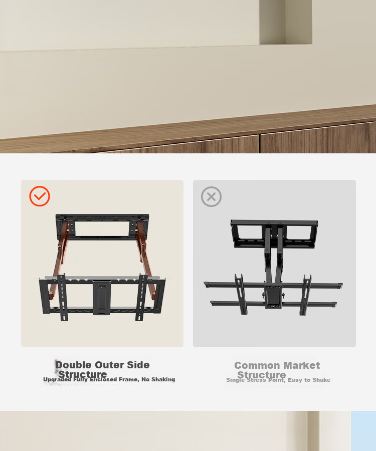 Junao Embedded Dual-Arm Telescopic TV Wall Mount Bracket, Extendable and Rotatable, Compatible with 75-110 Inch TVs, Universal for Xiaomi, Hisense, Skyworth, TCL 18