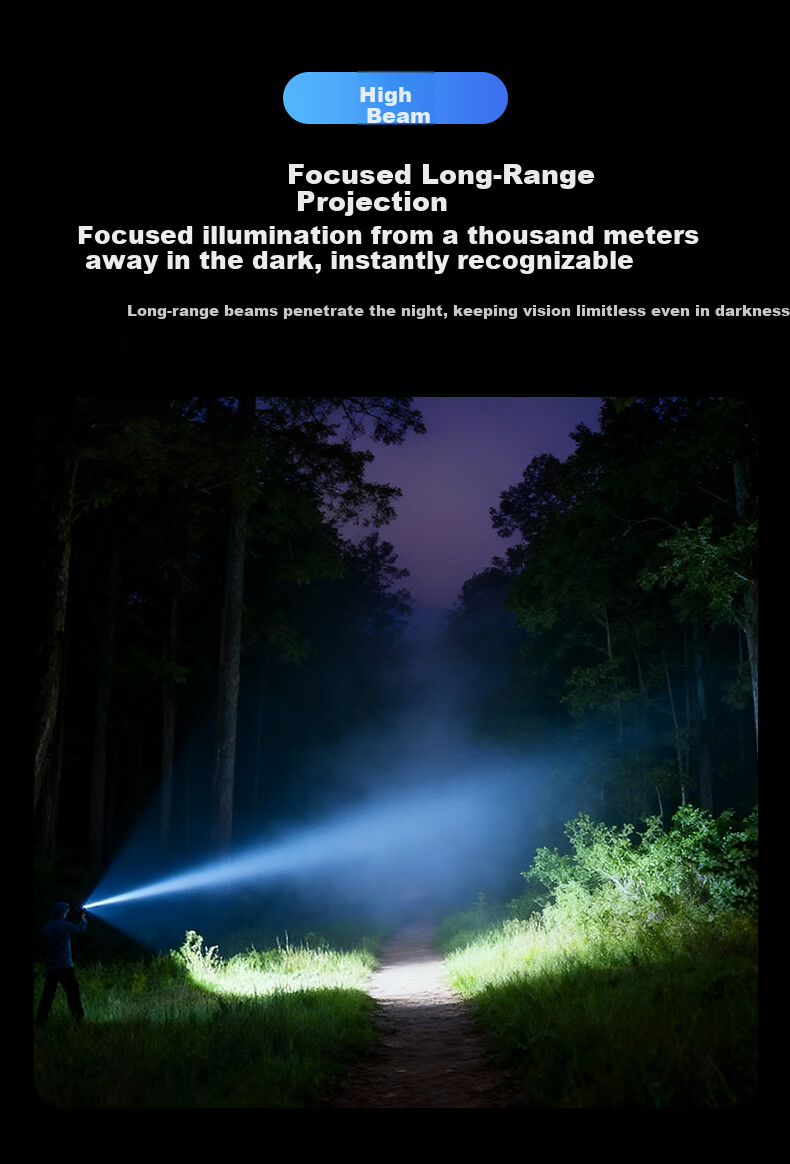 PHILIPS Portable High-Power Flashlight Military-Grade Long Battery Life 200000 Lumens Home Emergency Rechargeable Patrol Outdoor 3151 5