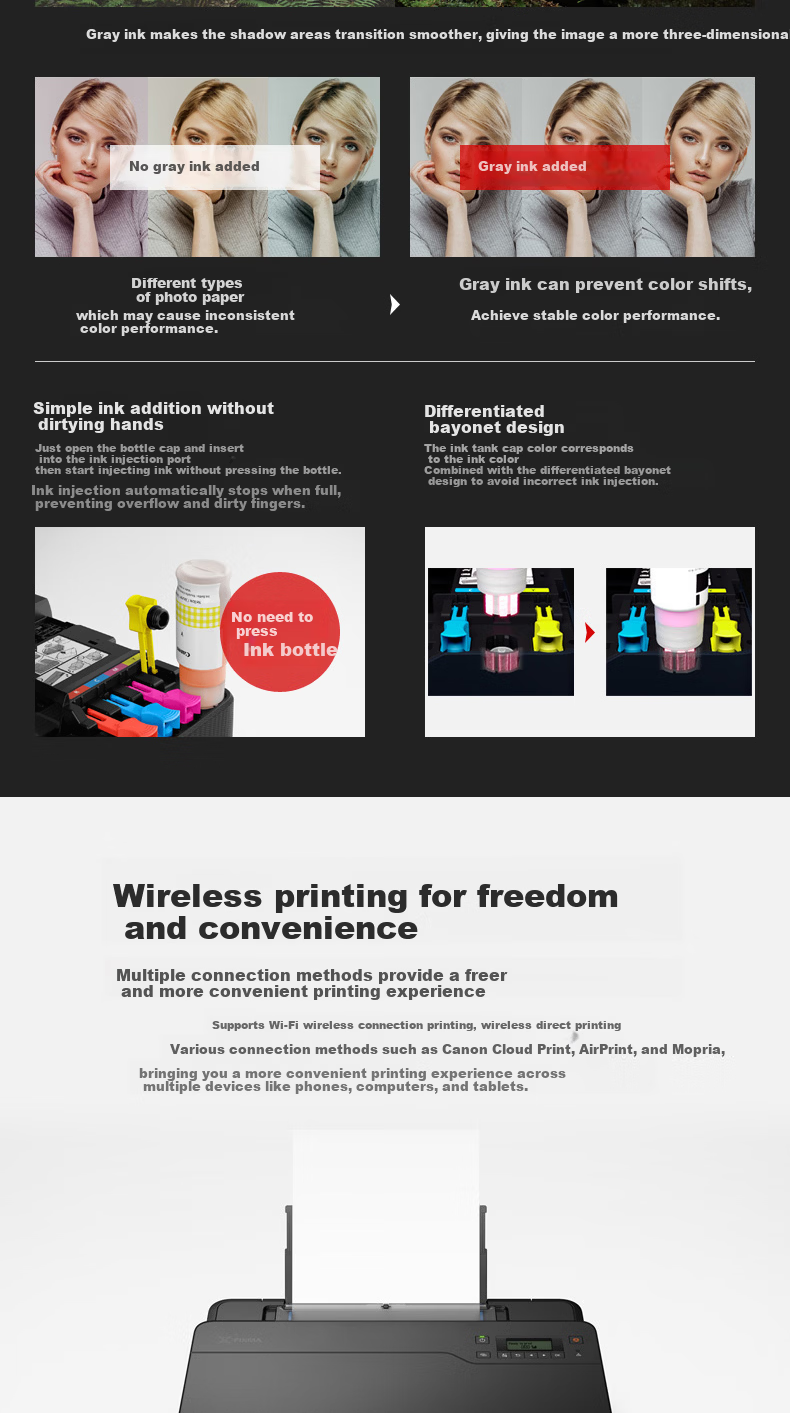 Canon G680 6-Color Ink-Refillable All-In Photo Printer (Print/copy/scan WiFi/WeChat Remote Printing Low-Cost High-Yield Photo Printing for Home Use) 5