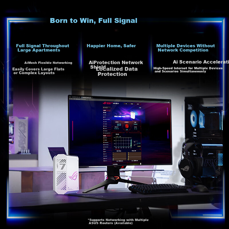 ASUS ROG Magic Box Air WiFi7 Gaming AI Router Home Wireless Gigabit Router Full 2.5G Port Whole House WiFi Aimesh Flexible Setup