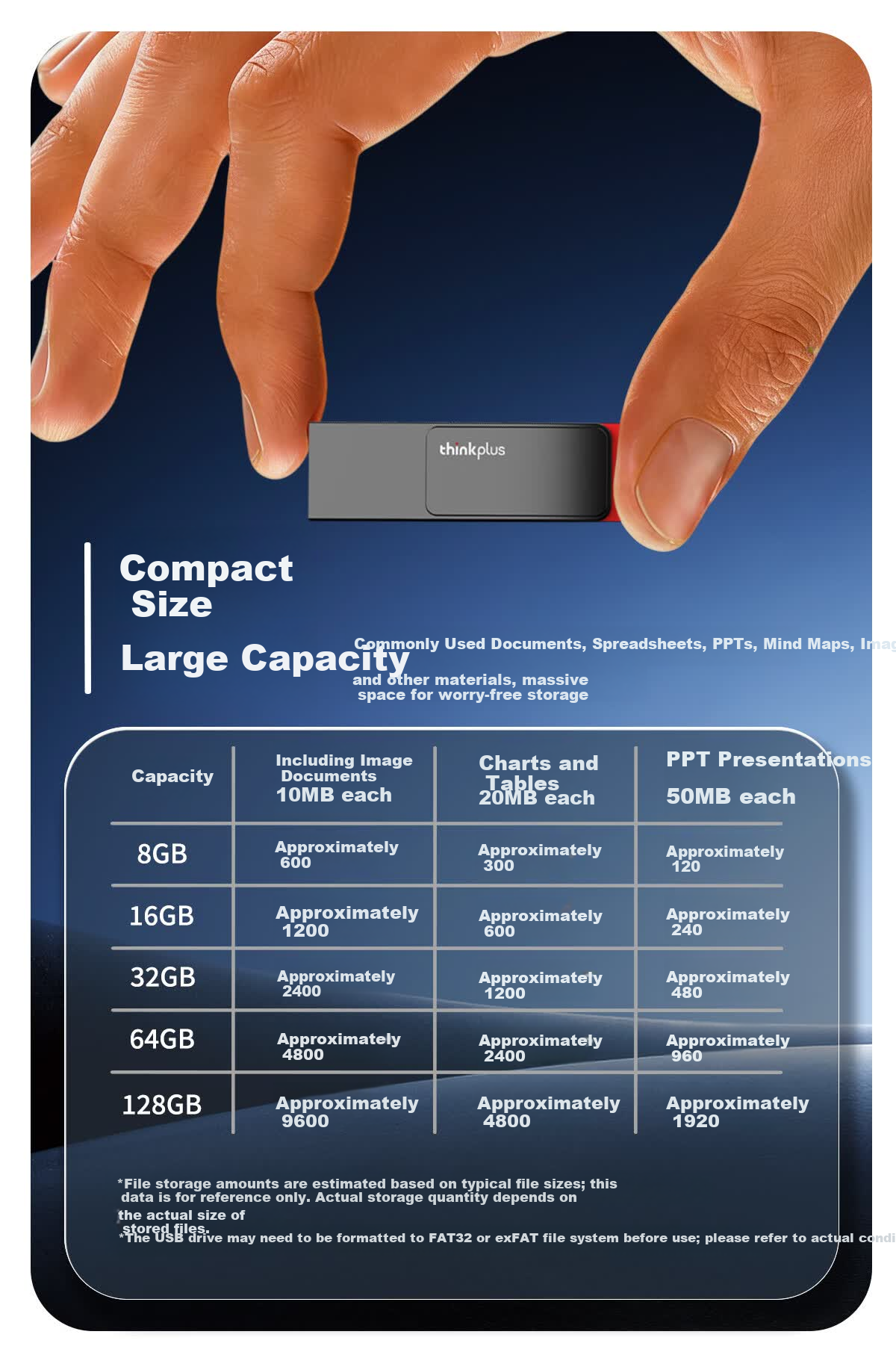 ThinkPlus Lenovo 16GB USB 2.0 Metal Durable USB Flash Drive Business Office Study Essential MU221 Series 5