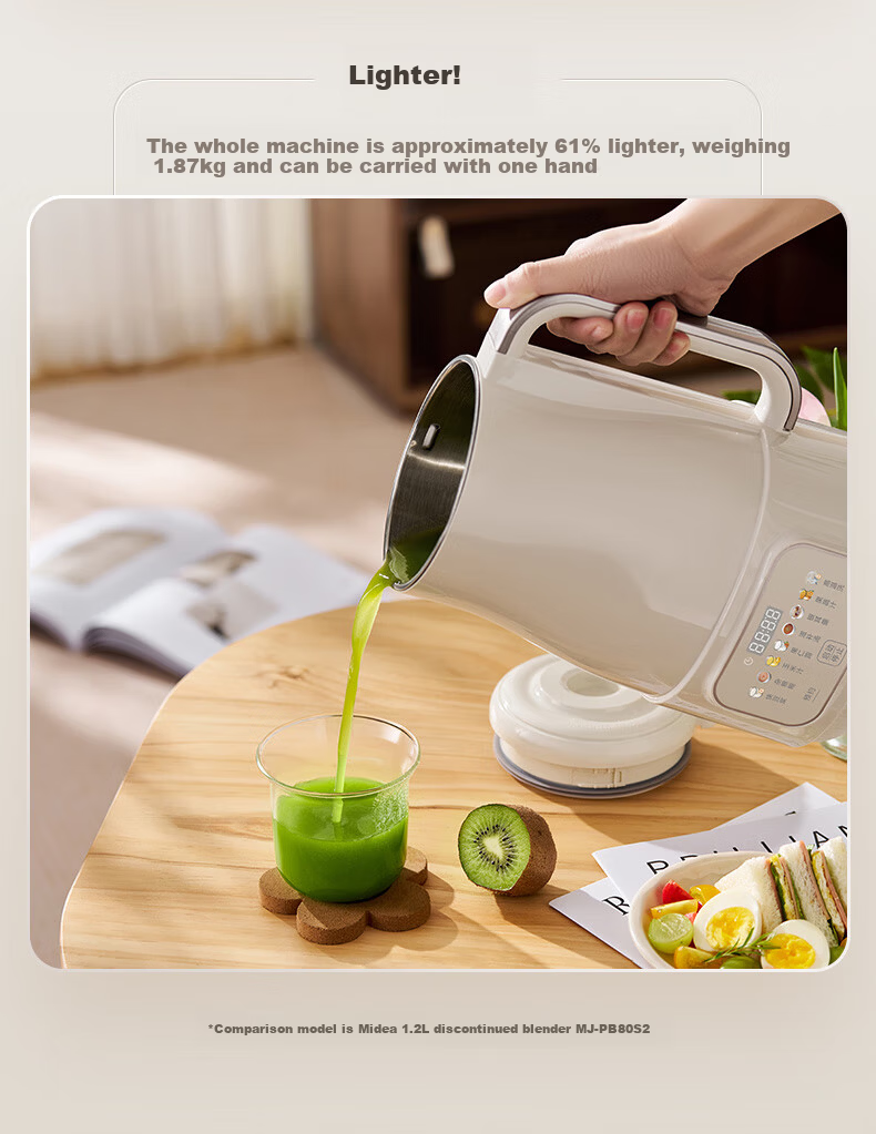 Midea Soy Milk Blender 1.2L Large Capacity for 2-5 People, Soundproof Cover, Fully Automatic, No Cooking, No Washing, New Multifunctional Juicer and Food Processor X99 12