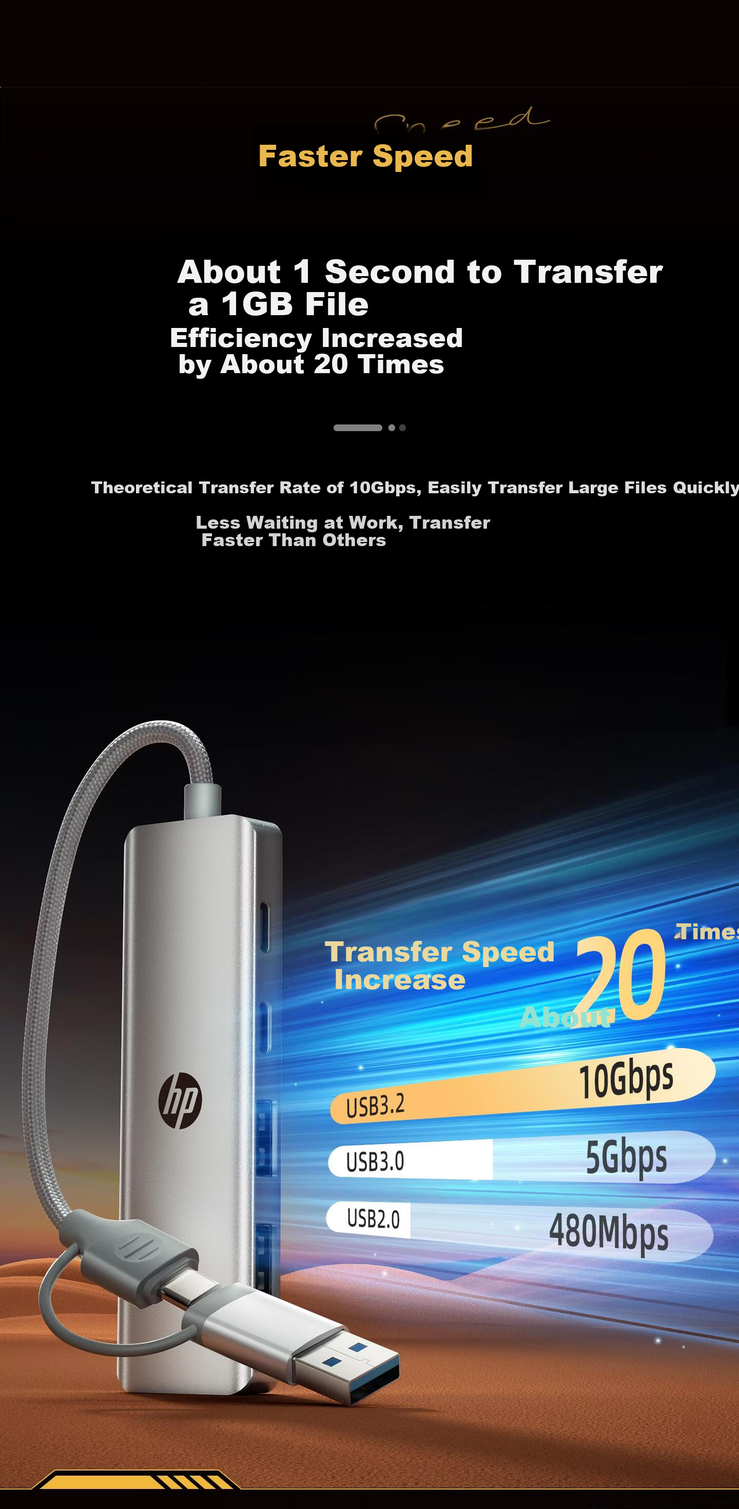 HP Docking Station Dual Port Splitter Type-C to Multi-Function Interface Adapter for Apple MacBook Laptop Desktop Phone Tablet High-Speed 10Gbps Transmission 3