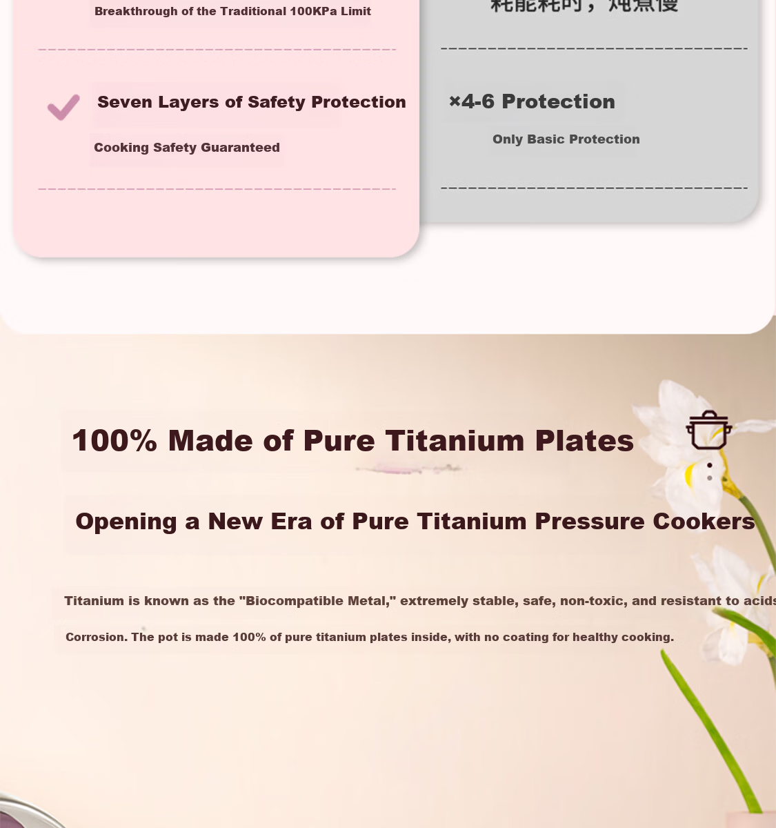 Kambach Pure Titanium Pressure Cooker Single-Handed Opening Multi-Safety Explosion-Proof Foldable Standing Lid Compatible with Induction and Gas Stoves 4