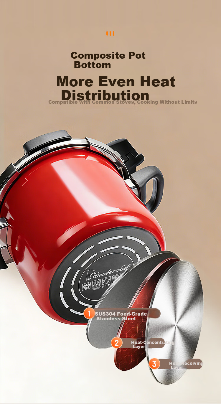 WONDERCHEF [JD Exclusive] Wonder Aroma Japanese Imported Enamel High-Pressure Cooker 140kPa Gas Pressure Cooker 6.5L 7