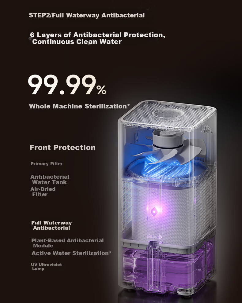 Shuxinfeng [Same Model as Weijia] G1 Fully Disassembled Mist-Free Humidifier Quiet Bedroom Sterilization Suitable for Babies and Adults Large Capacity Home Use Premium Gift 11