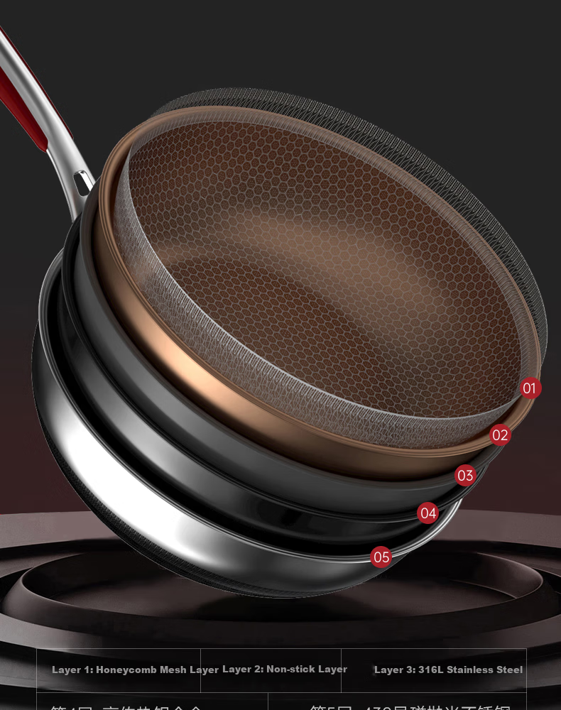 Kambach 316L Stainless Steel Honeycomb Dual-Use Frying Pan Flat Bottom Wok Deep Frying Pan for Induction and Gas Stoves 11