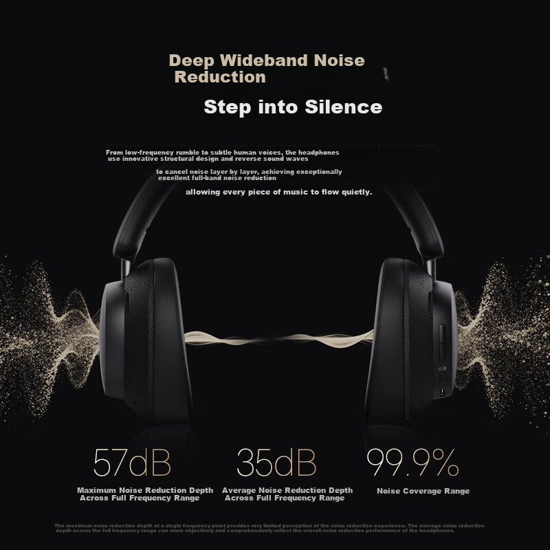 Honor Choice Over-Ear Noise Cancelling Headphones 2 Professional Gaming Mode Wireless Bluetooth Dual Gold Certification Classic Black