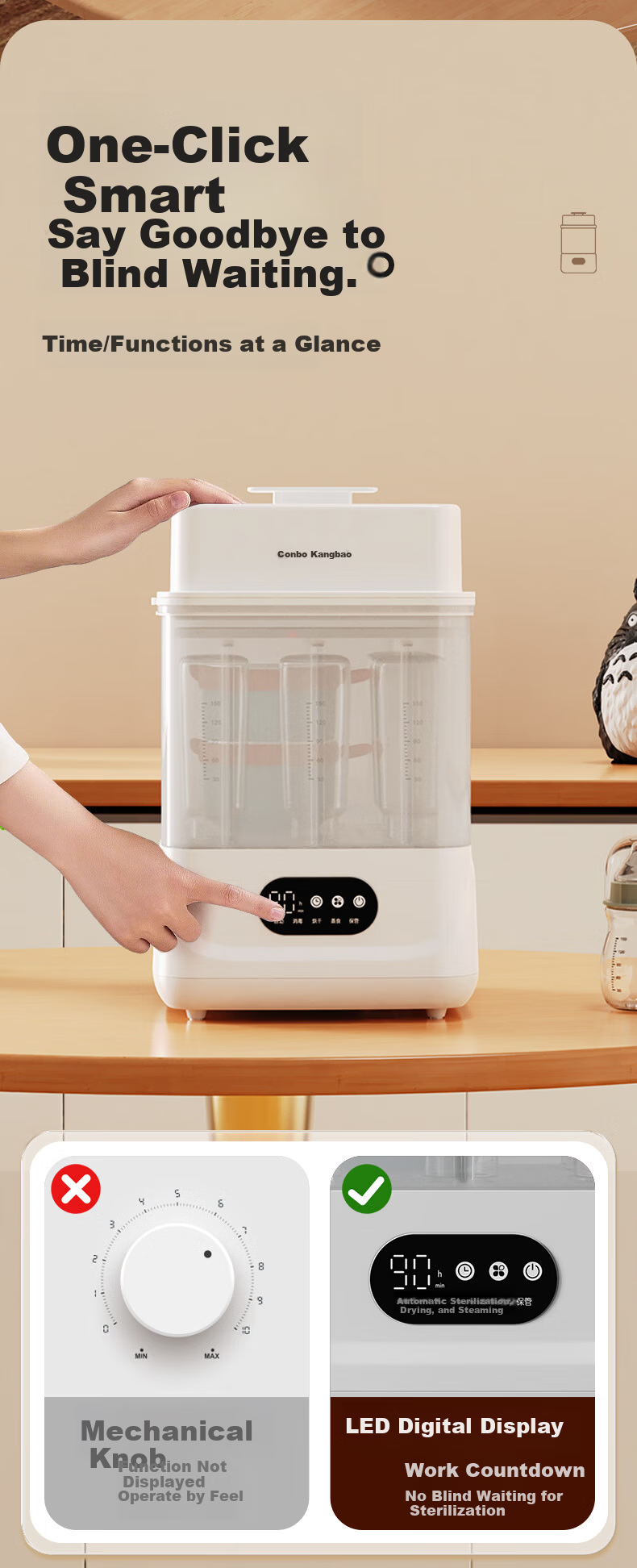 Canbo Baby Bottle Sterilizer with Drying, Baby Steam Sterilizer and Dryer All-in-One Machine 10