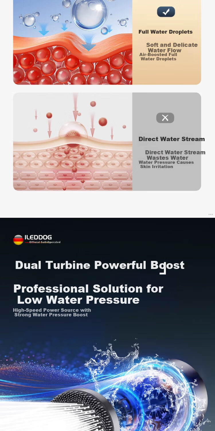 ILeddog [Germany] High-Pressure Shower Head Booster Bathroom Bath Filter 3-Piece Set Shower Head TY001 5