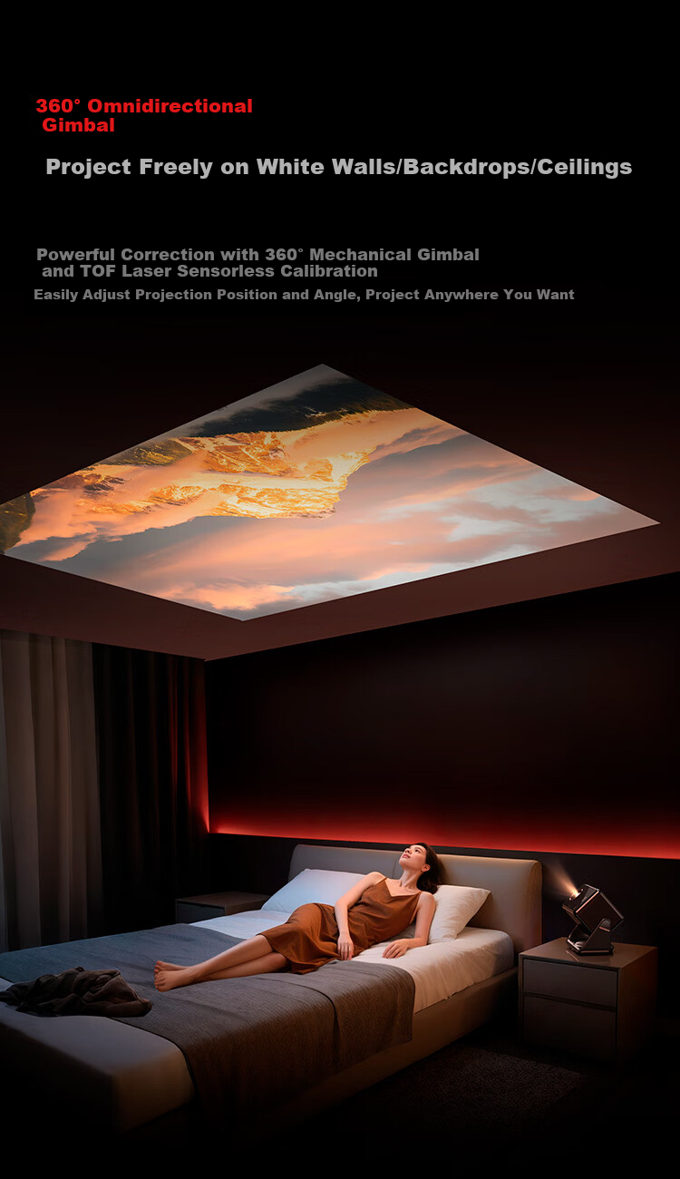 Signyean RS80 Ultra Projector, Home Ultra HD, 2026 New Model, Living Room Bedroom Home Theater, 1300CVIA GPMI Honghu Audio 2.0, Hisilicon V660 37