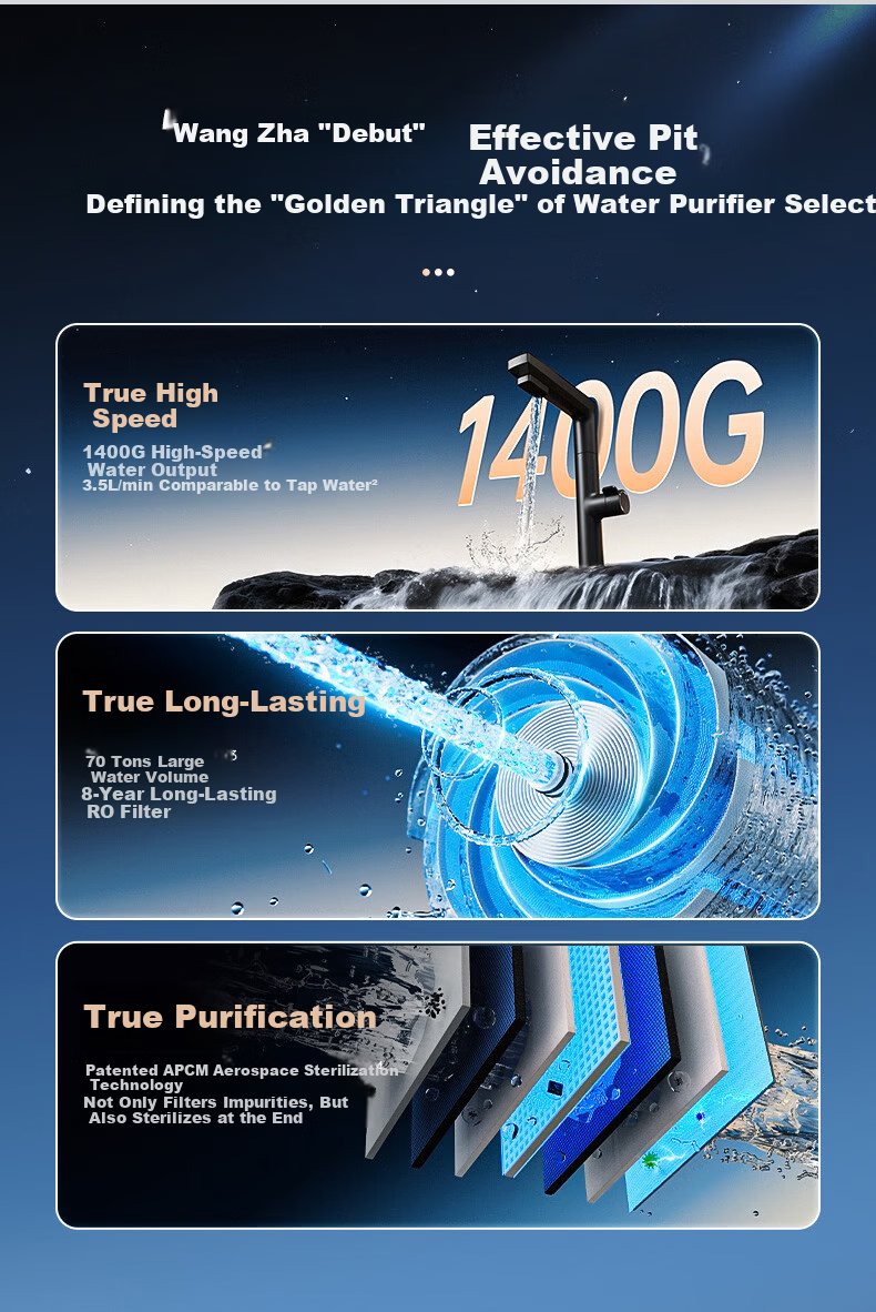 Angel Nezha High-Speed 1600G Household Water Purifier with 10-Year Long-Lasting RO Membrane Kitchen Water Filtration System J3779-ROC216 (Price Protection 618) 5