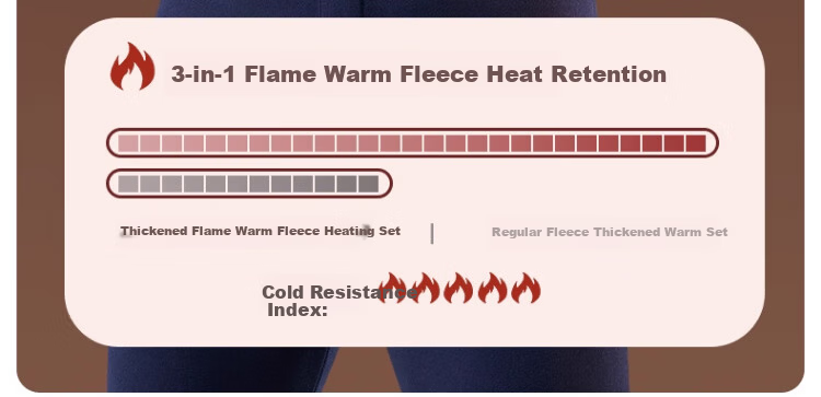 Zaisu Half Turtleneck Thermal Underwear Men Fleece Thickened Heat Retaining Warm Autumn Winter Cold Protection Innerwear Set 5