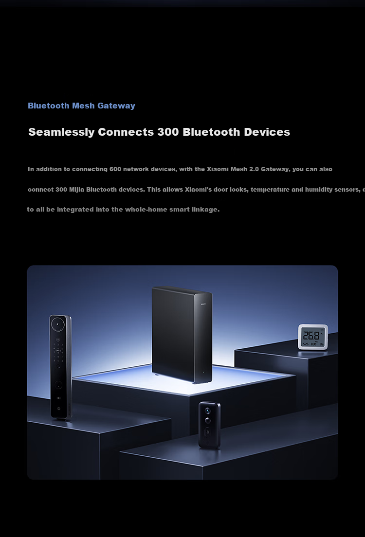 MI Router BE7200Pro [Xiaomi Phone Internet Partner] WiFi7 Full 2.5GE Ports Smart Hub Gateway Flagship Chip Home Router 13