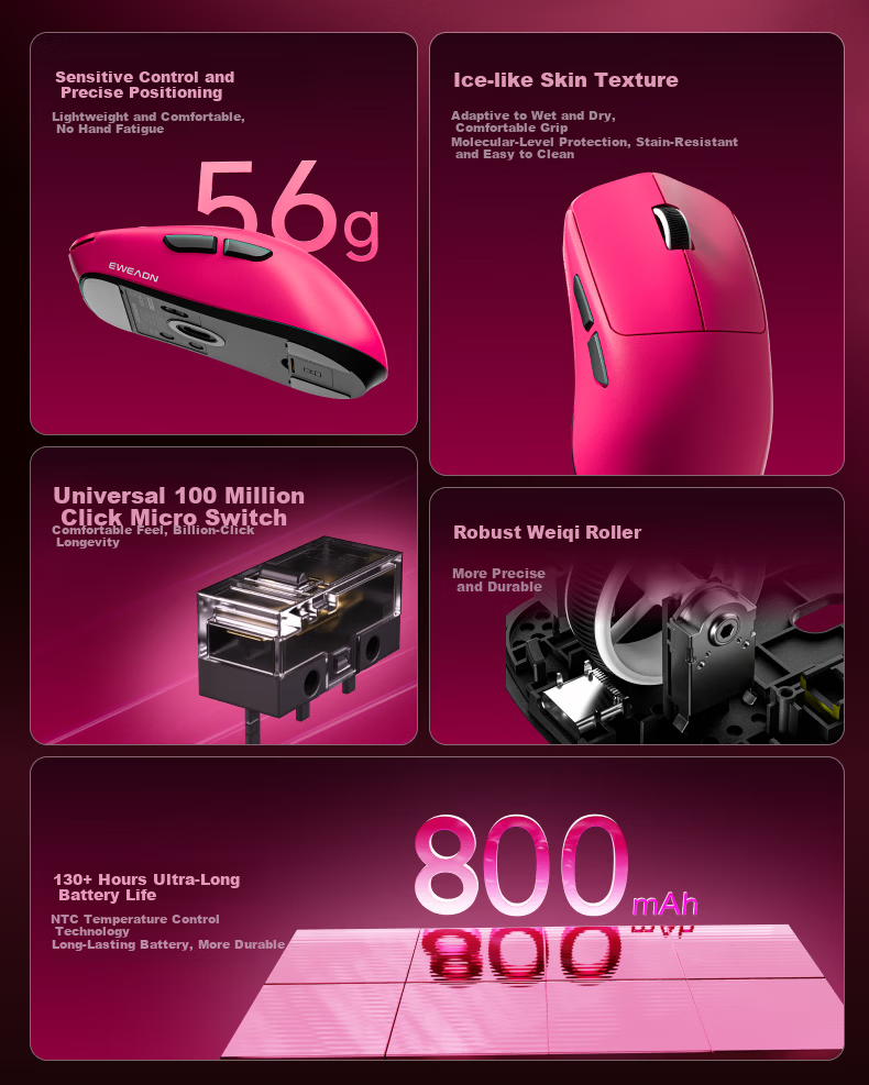 EWEADN X23 Wireless Lightweight Mouse Bluetooth Tri-Mode Gaming PAW3395 Computer Office Small Hands Compatible Laptop Tablet Gaming Peripheral Excellence Edition 1