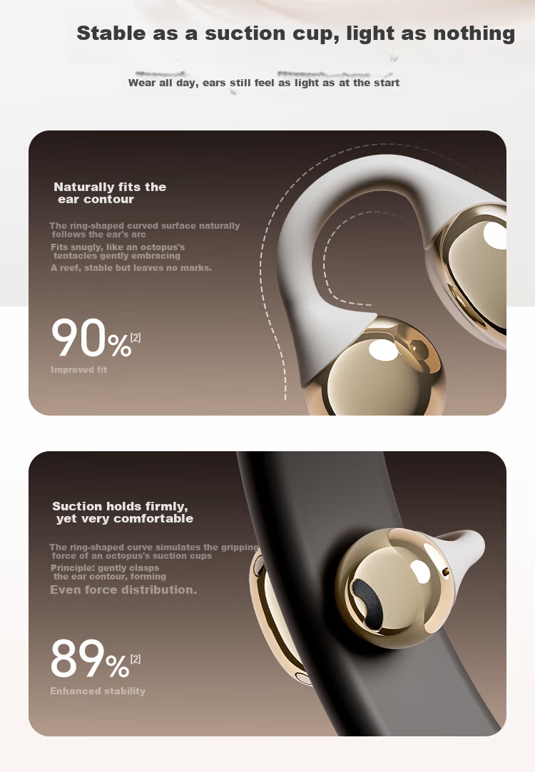 KUGOU 6.0 Bluetooth Earclip Wireless Earphones Open Bone Conduction Sports Running Music Gaming Long Battery Life Compatible with Huawei Apple Nova320 10