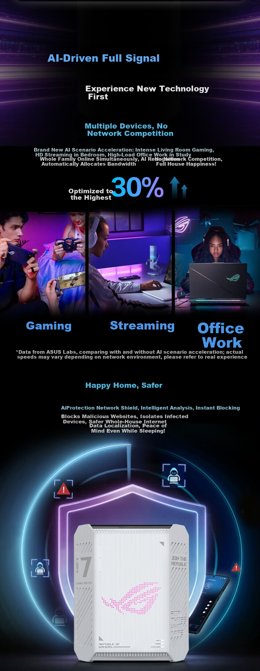 ASUS ROG Magic Box Air WiFi7 Gaming AI Router Home Wireless Gigabit Router Full 2.5G Port Whole House WiFi Aimesh Flexible Setup 2